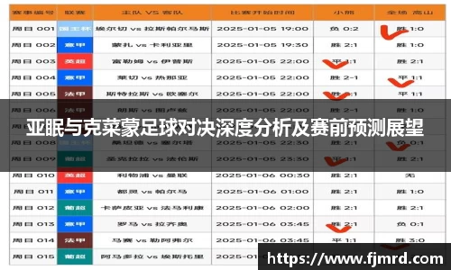 bb贝博艾弗森